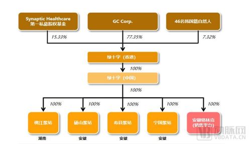 華潤斥資18.2億并購人工智能基礎軟件開發企業，加速產業智能化升級