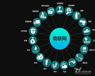 韓國企業瞄準中國物聯網安全藍海，本土化與生態融合成關鍵