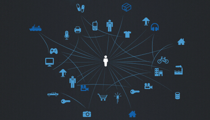 左手5G右手物聯網，英特爾以人工智能基礎軟件開發制勝未來