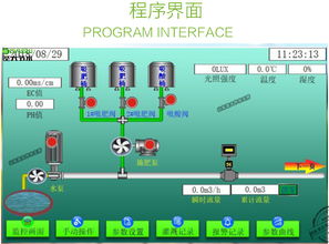 施肥機生產廠家 引領現代農業，打造智能水肥一體化與AI驅動的未來溫室