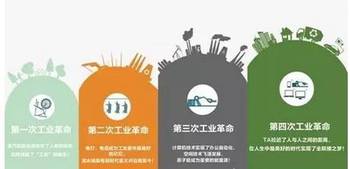 工業4.0時代下工程機械的智能革命 移動互聯與物聯網服務的融合應用