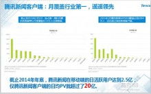 上海火速網絡服務 專業互聯網數據服務的引領者