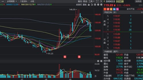 三季度北向資金動向盤點 